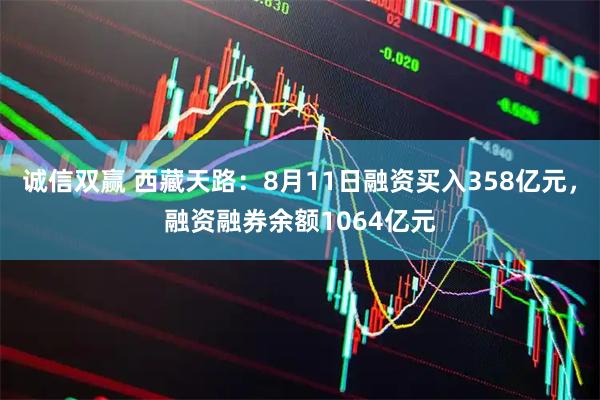 诚信双赢 西藏天路：8月11日融资买入358亿元，融资融券余额1064亿元